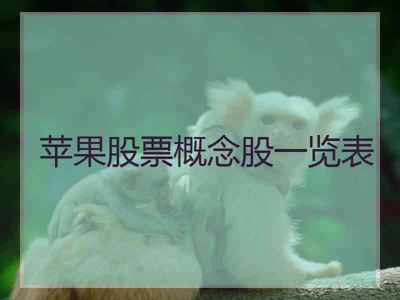 苹果股票概念股一览表